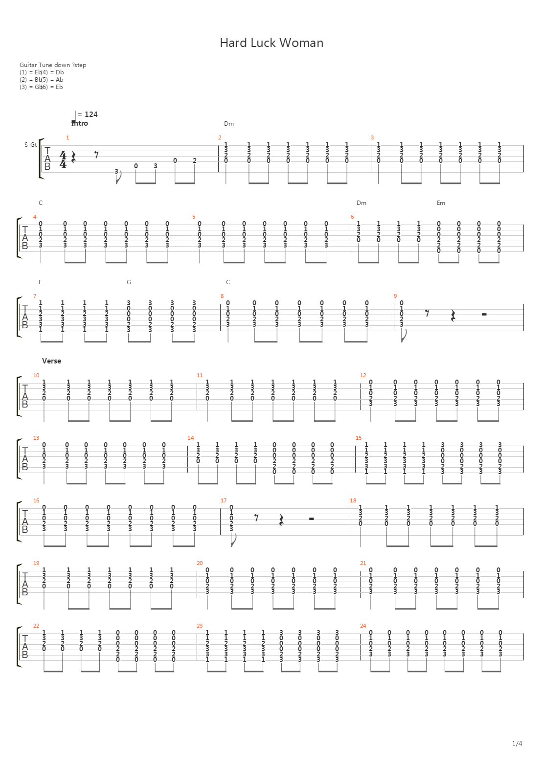 Hard Luck Woman吉他谱