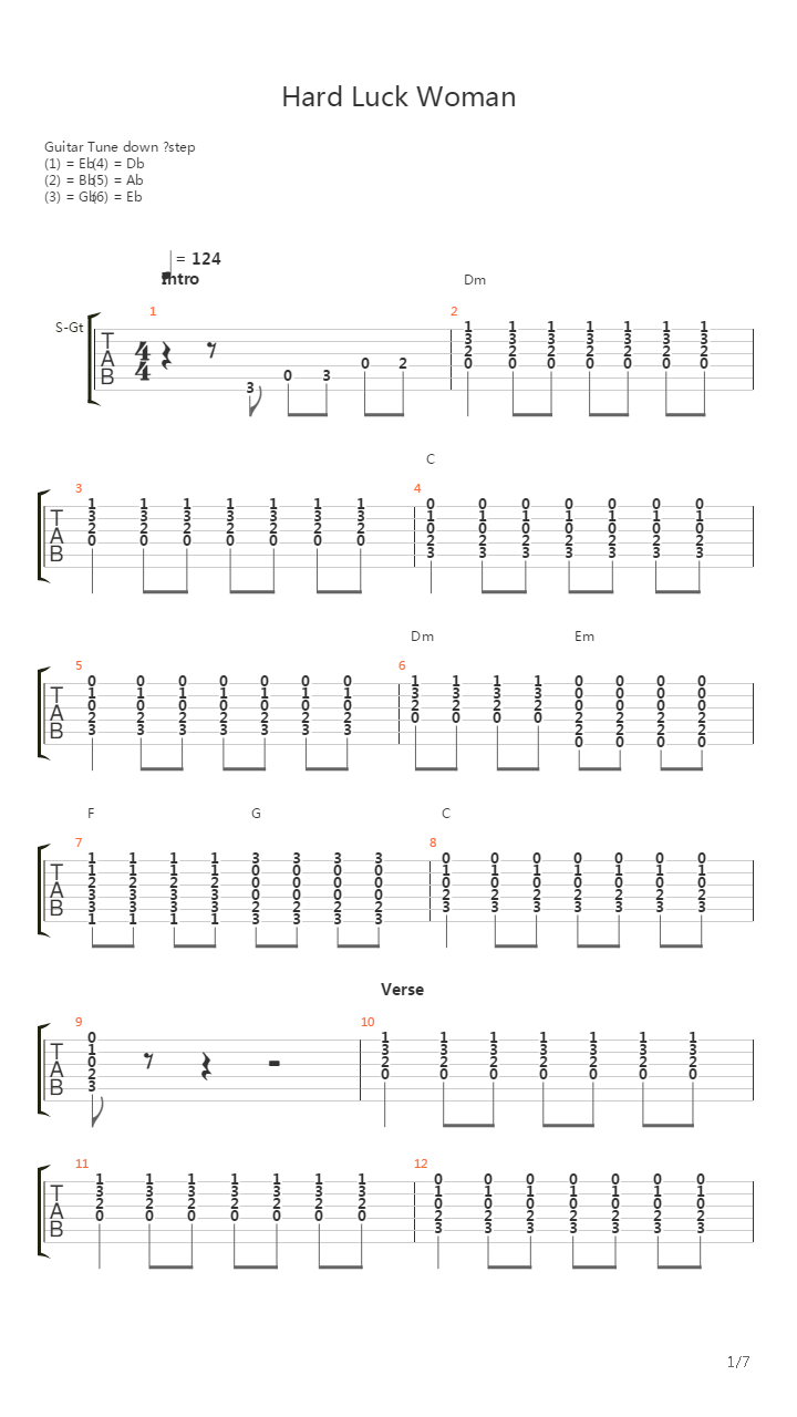 Hard Luck Woman吉他谱