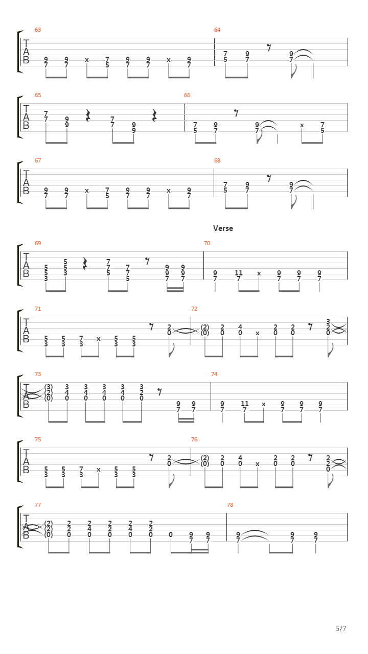 Strutter吉他谱