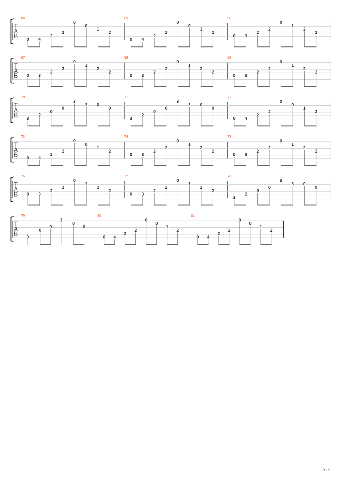 Alles unter Schmerzen吉他谱