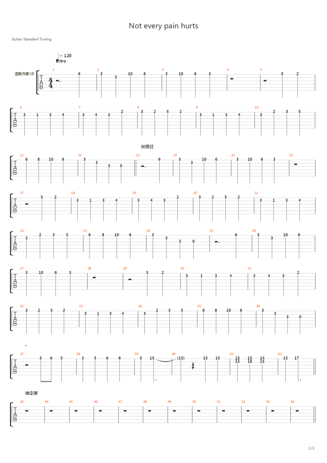 Not Every Pain Hurts吉他谱