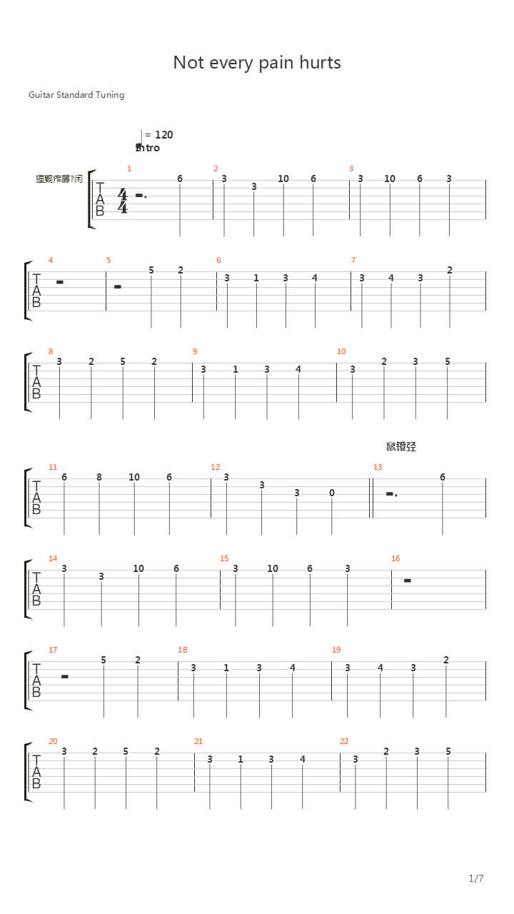 Not Every Pain Hurts吉他谱