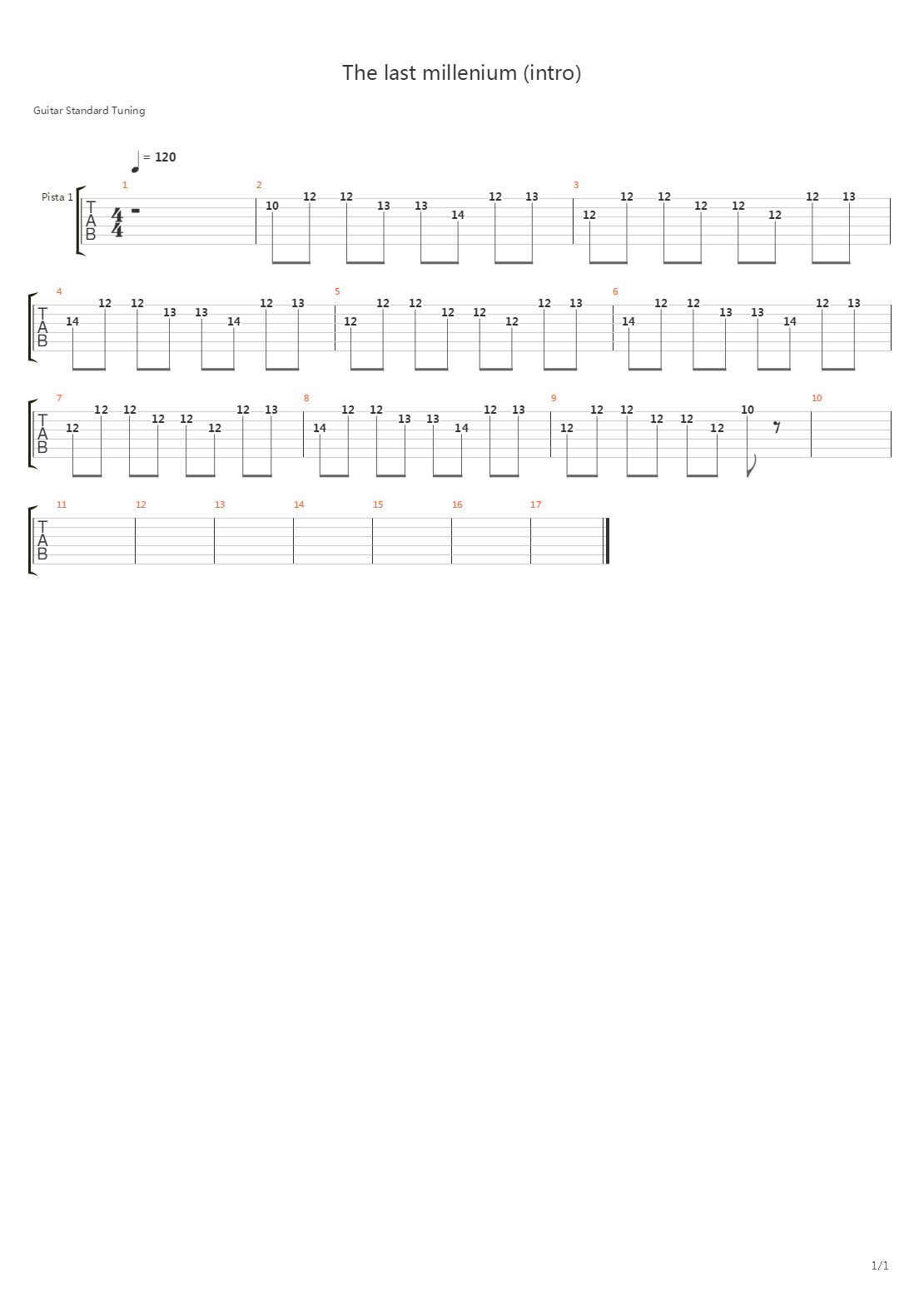 The Last Millenium (intro)吉他谱