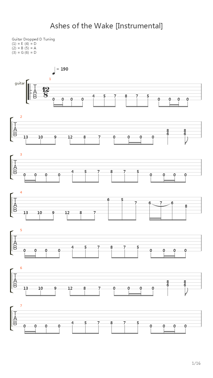 Ashes Of The Wake吉他谱