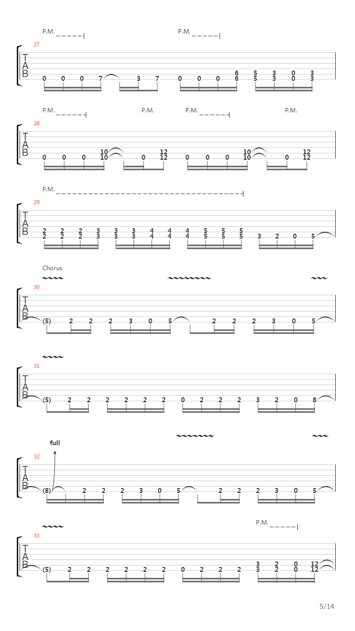 Set To Fail吉他谱