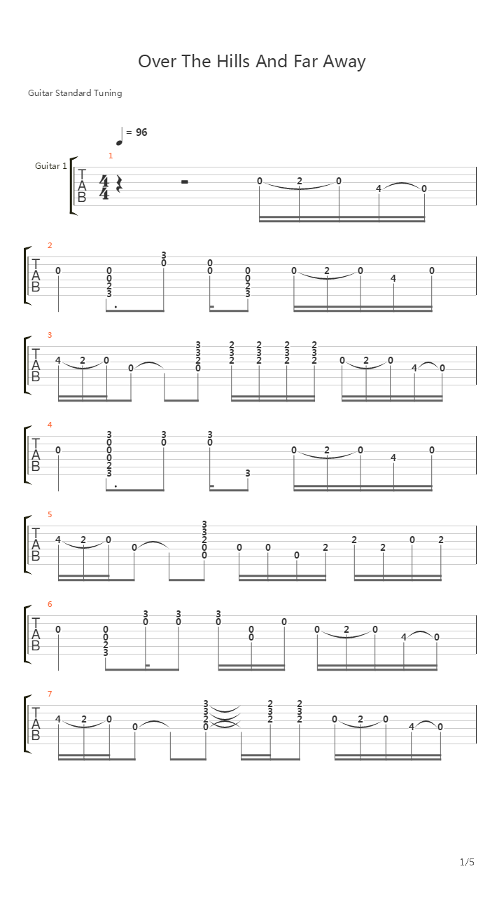 Over The Hills And Far Away吉他谱