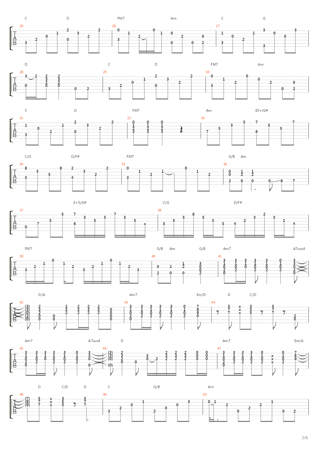 Stairway To Heaven吉他谱