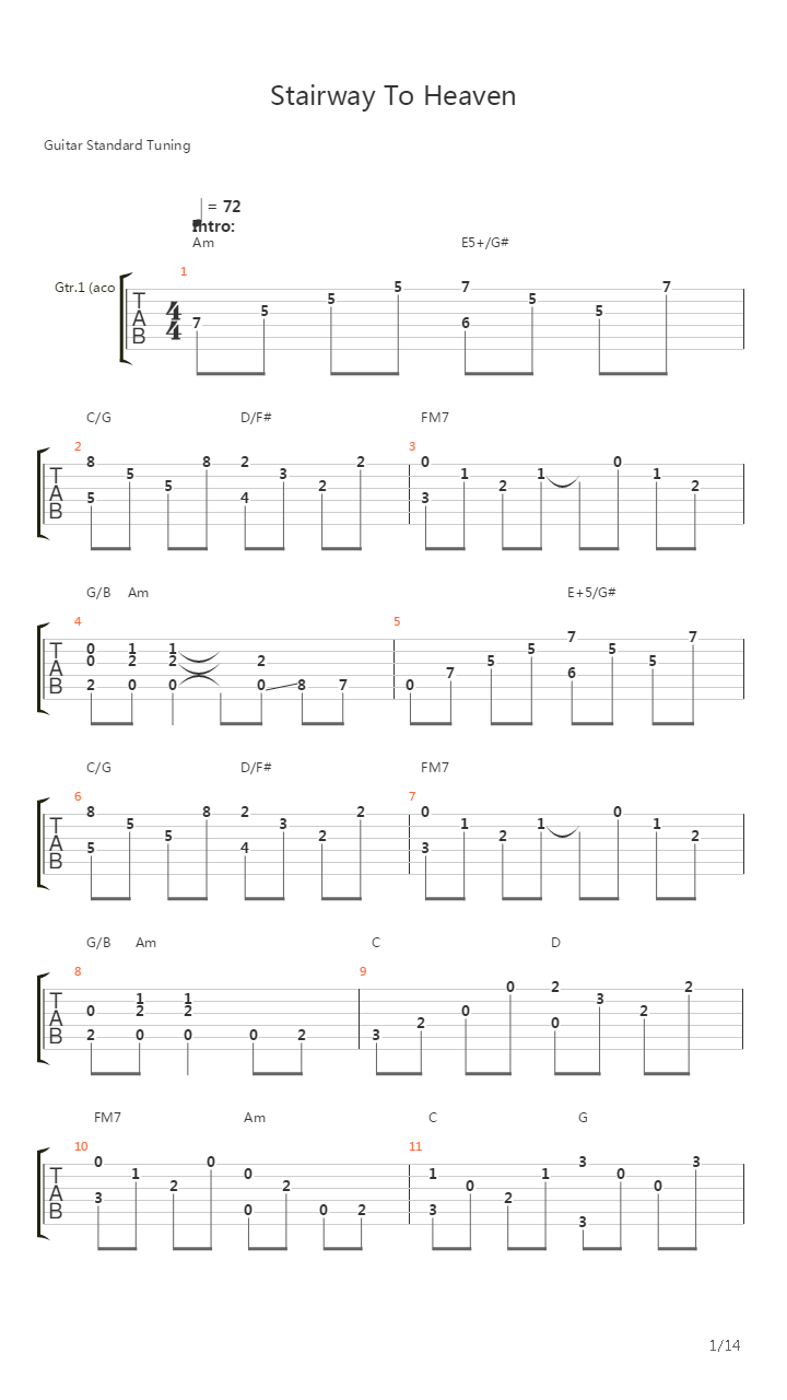 Stairway to Heaven吉他谱