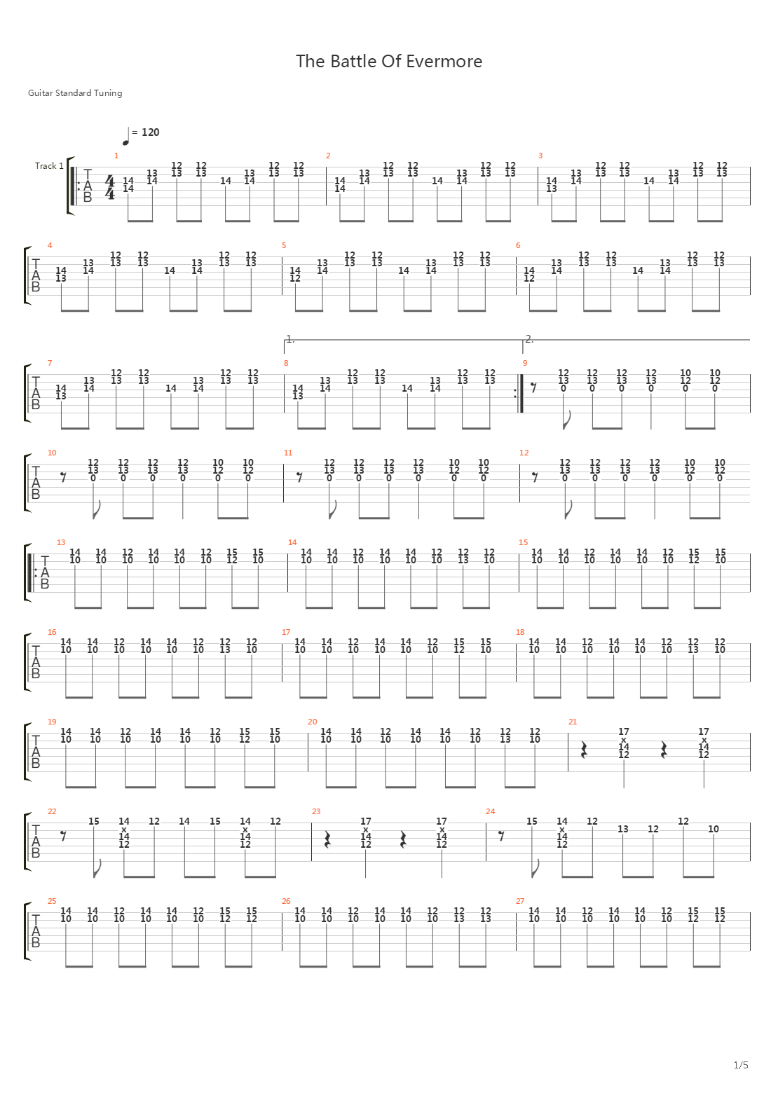 The Battle Of Evermore吉他谱