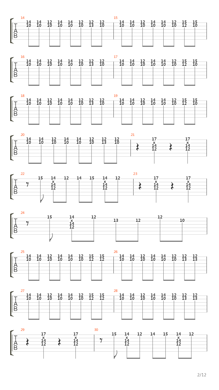 The Battle Of Evermore吉他谱