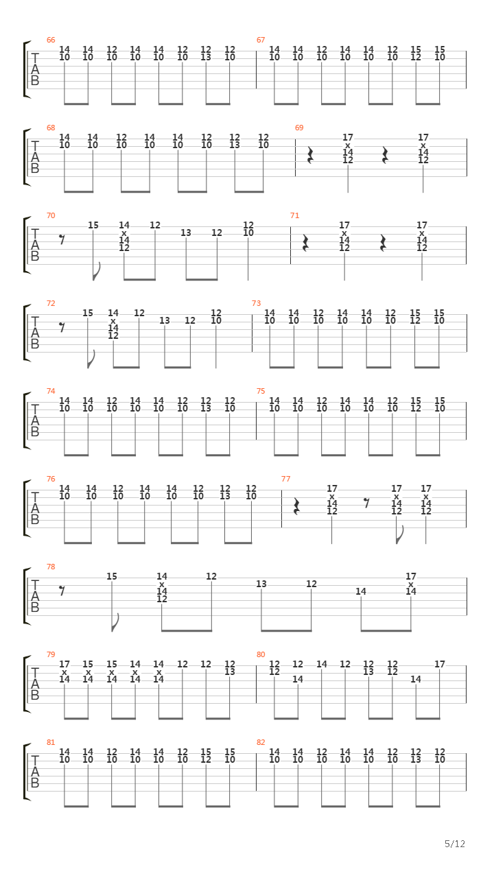 The Battle Of Evermore吉他谱