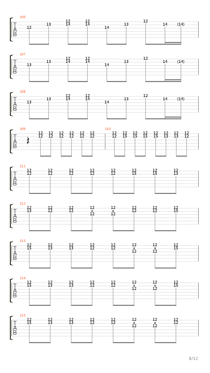 The Battle Of Evermore吉他谱