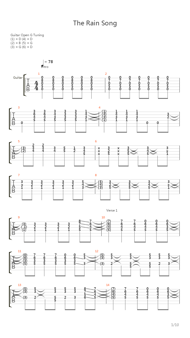 The Rain Song吉他谱