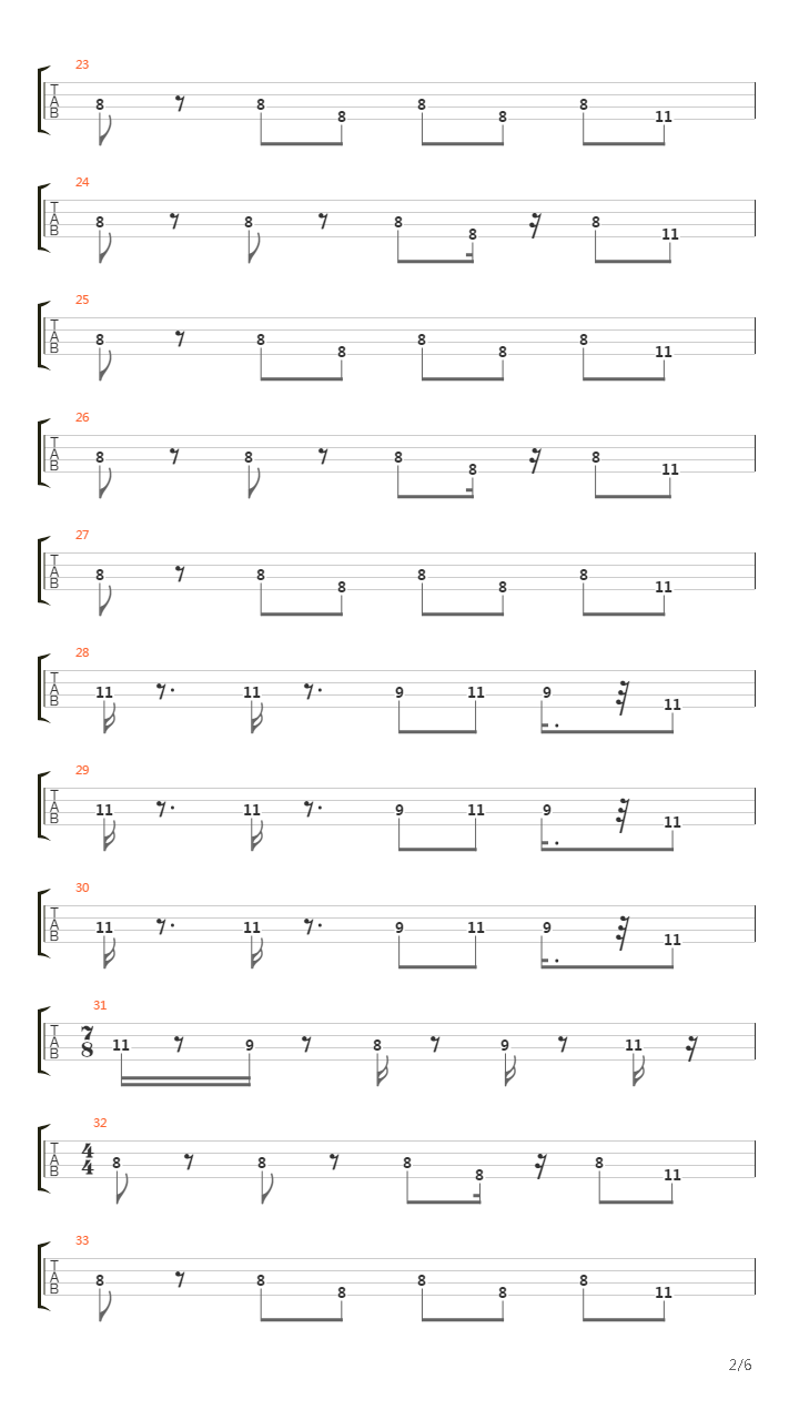 Are You Gonna Go My Way (Bass line)吉他谱