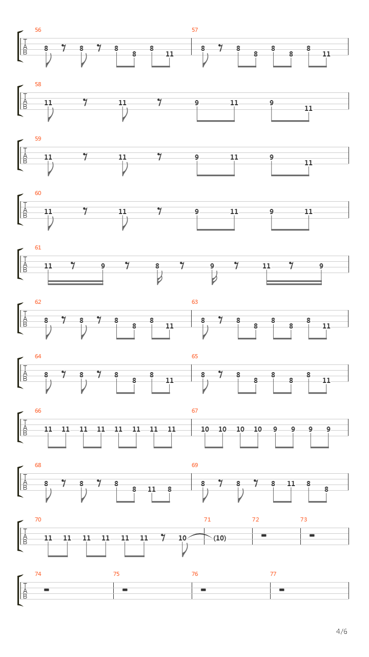 Are You Gonna Go My Way (Bass line)吉他谱