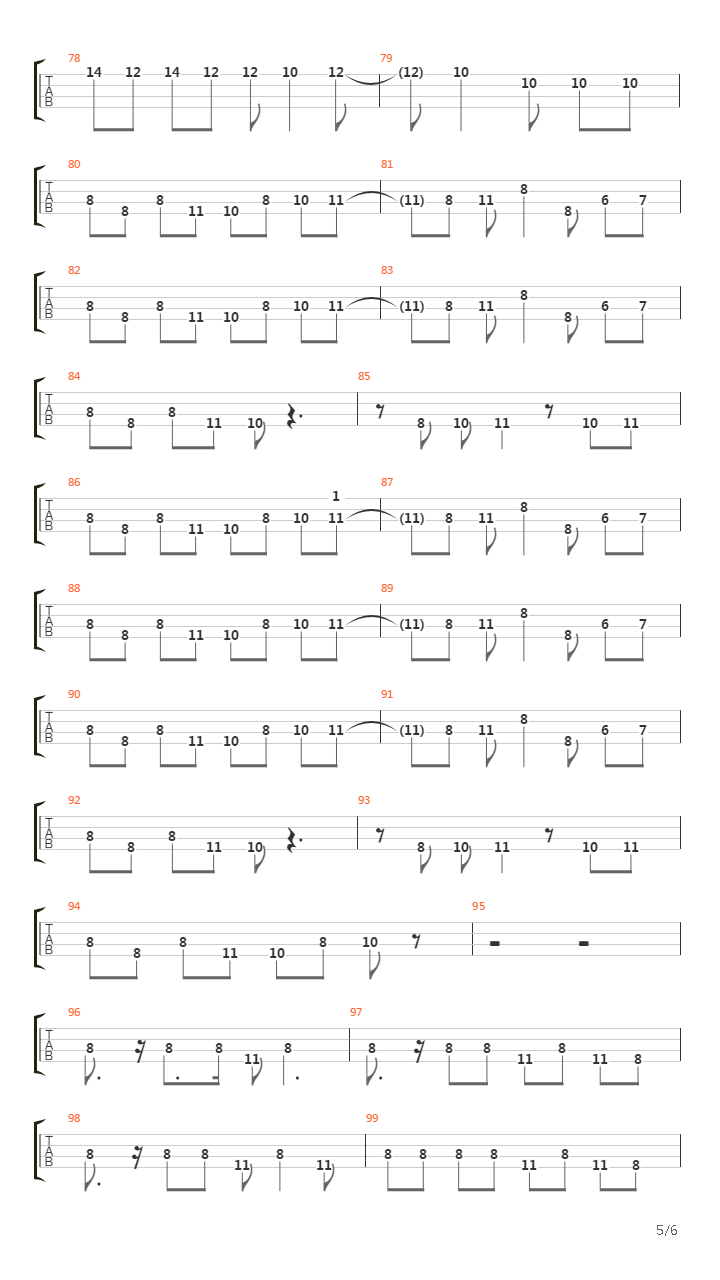 Are You Gonna Go My Way (Bass line)吉他谱