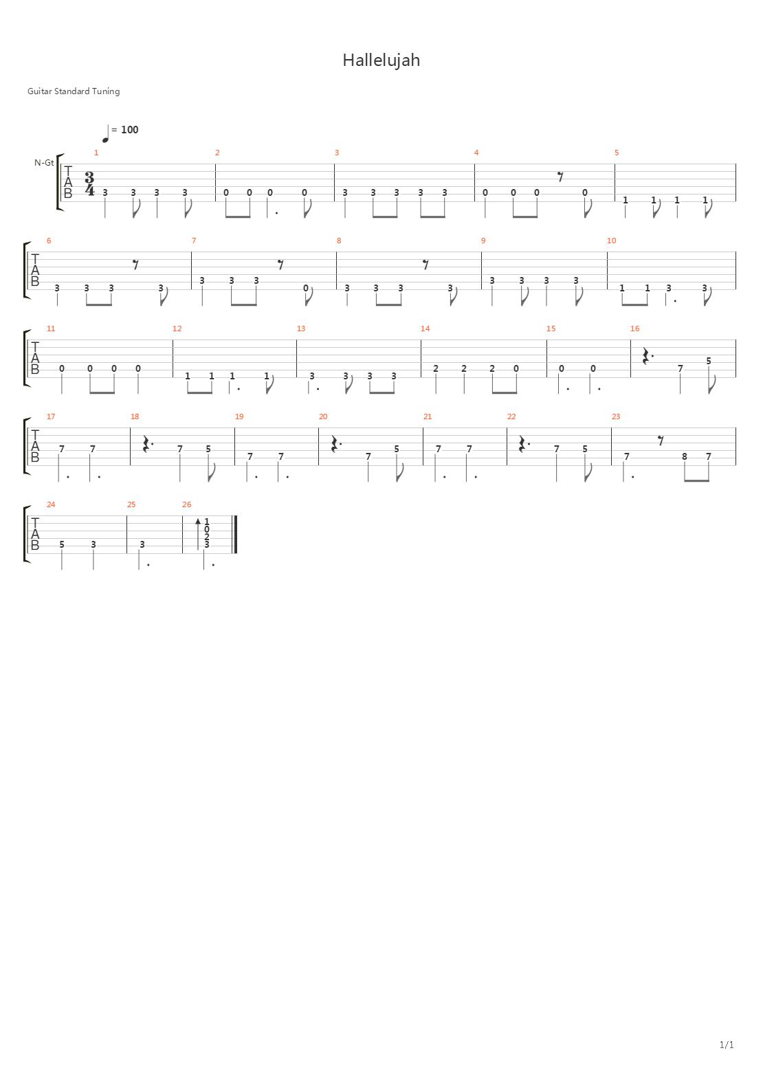 Hallelujah吉他谱