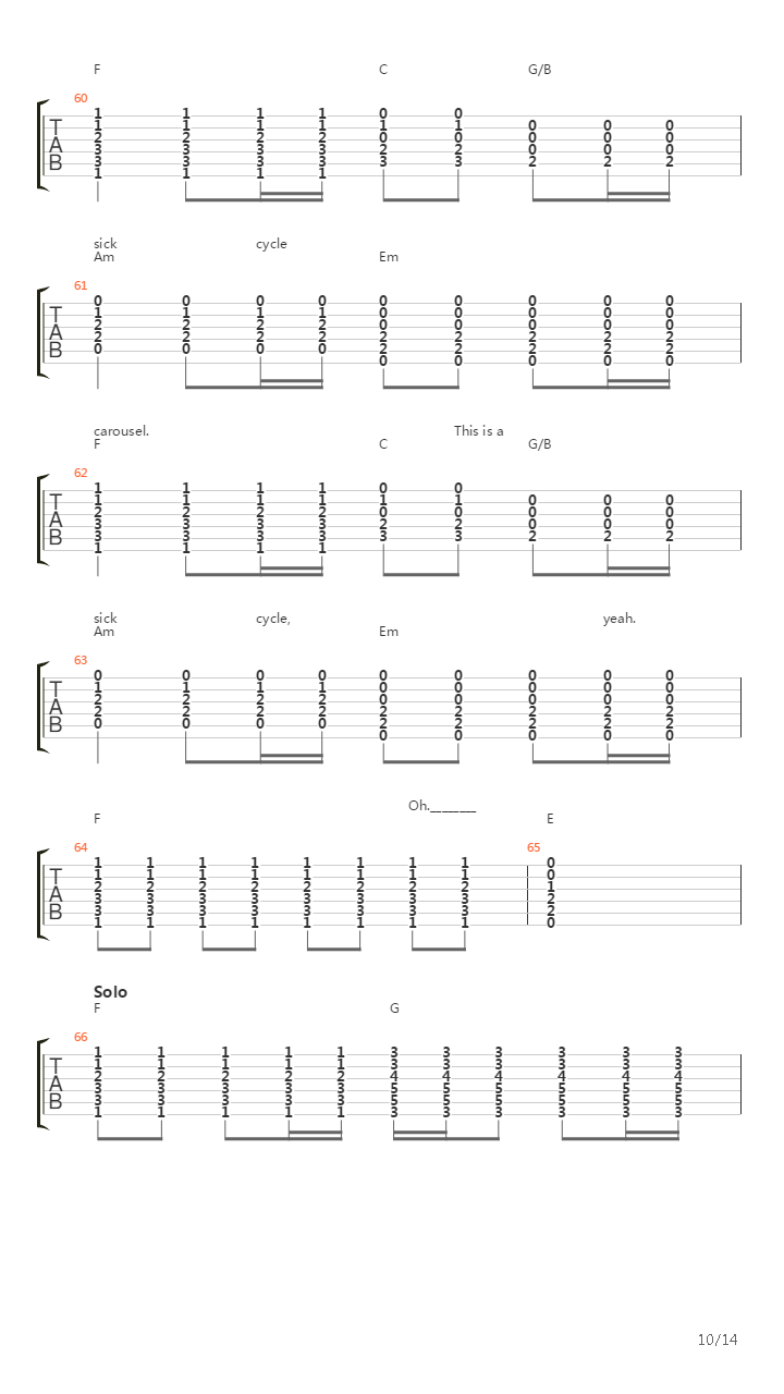 Sick Cycle Carousel吉他谱
