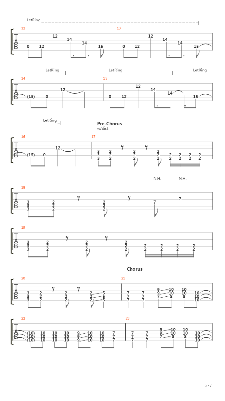 Forgotten吉他谱