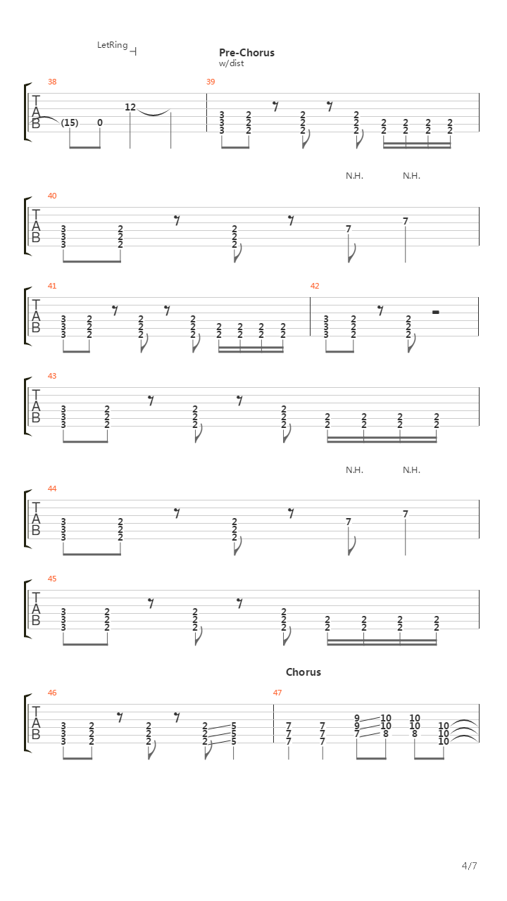 Forgotten吉他谱