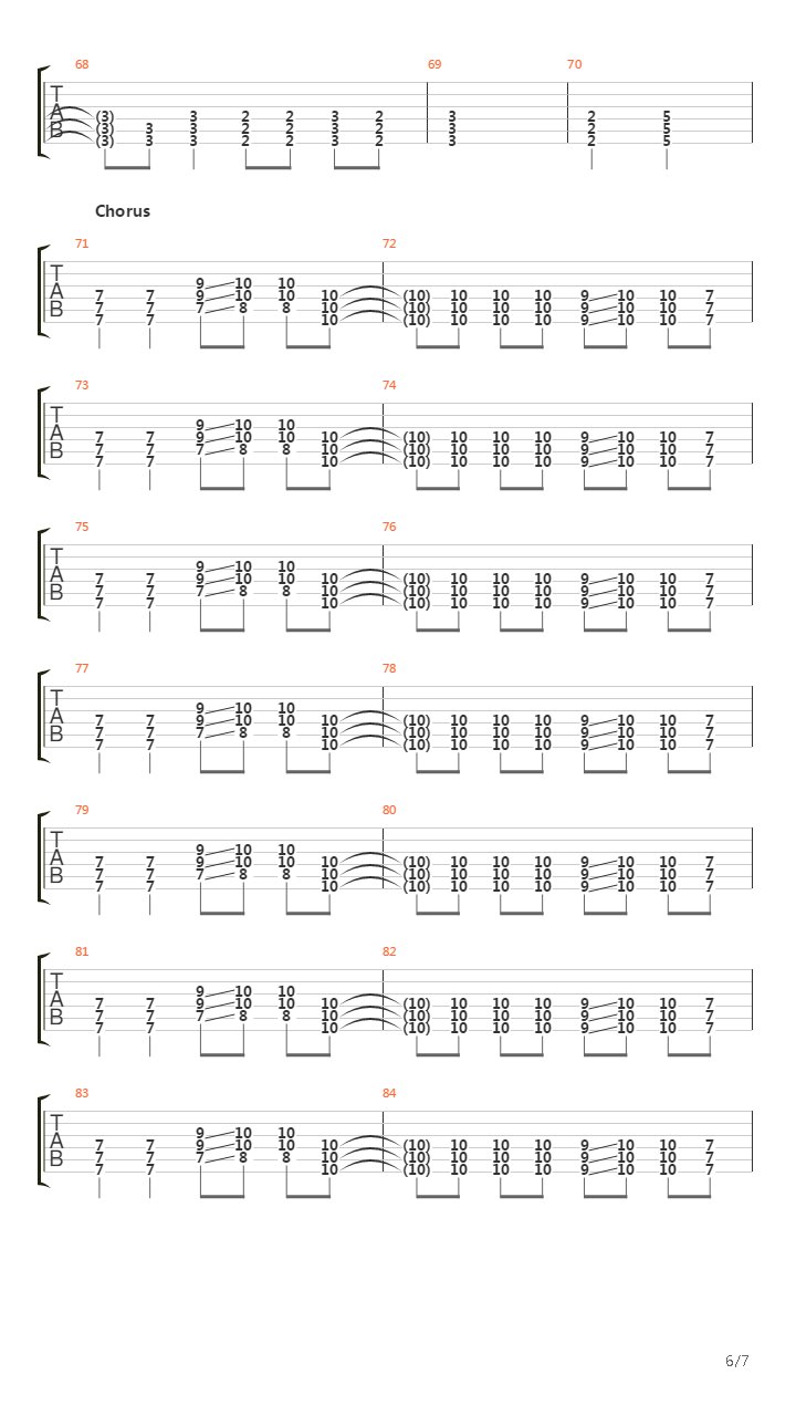 Forgotten吉他谱