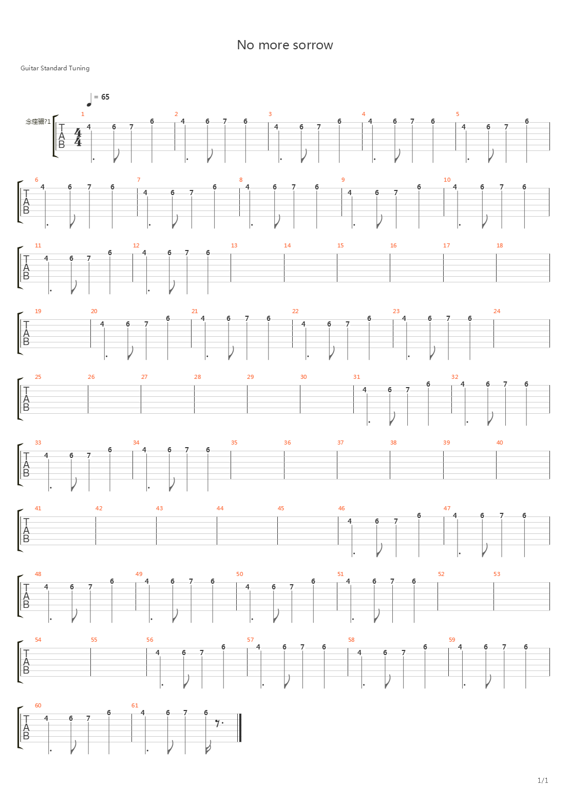 No More Sorrow吉他谱
