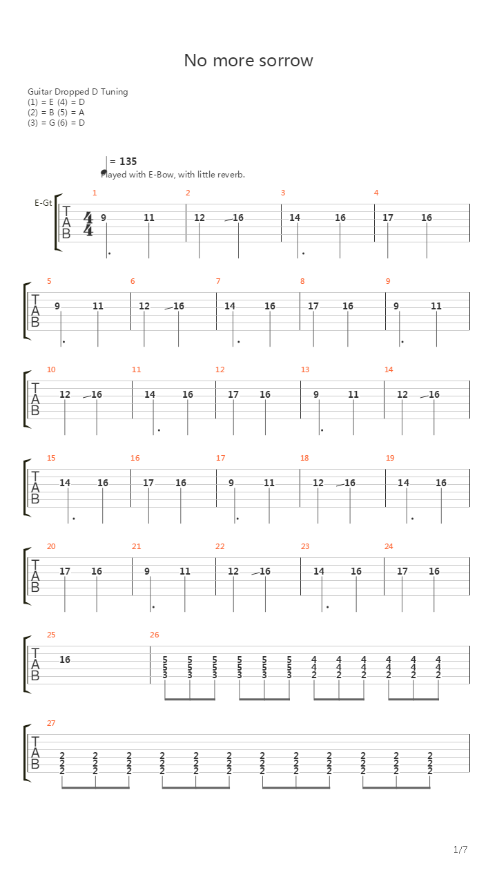 No More Sorrow吉他谱
