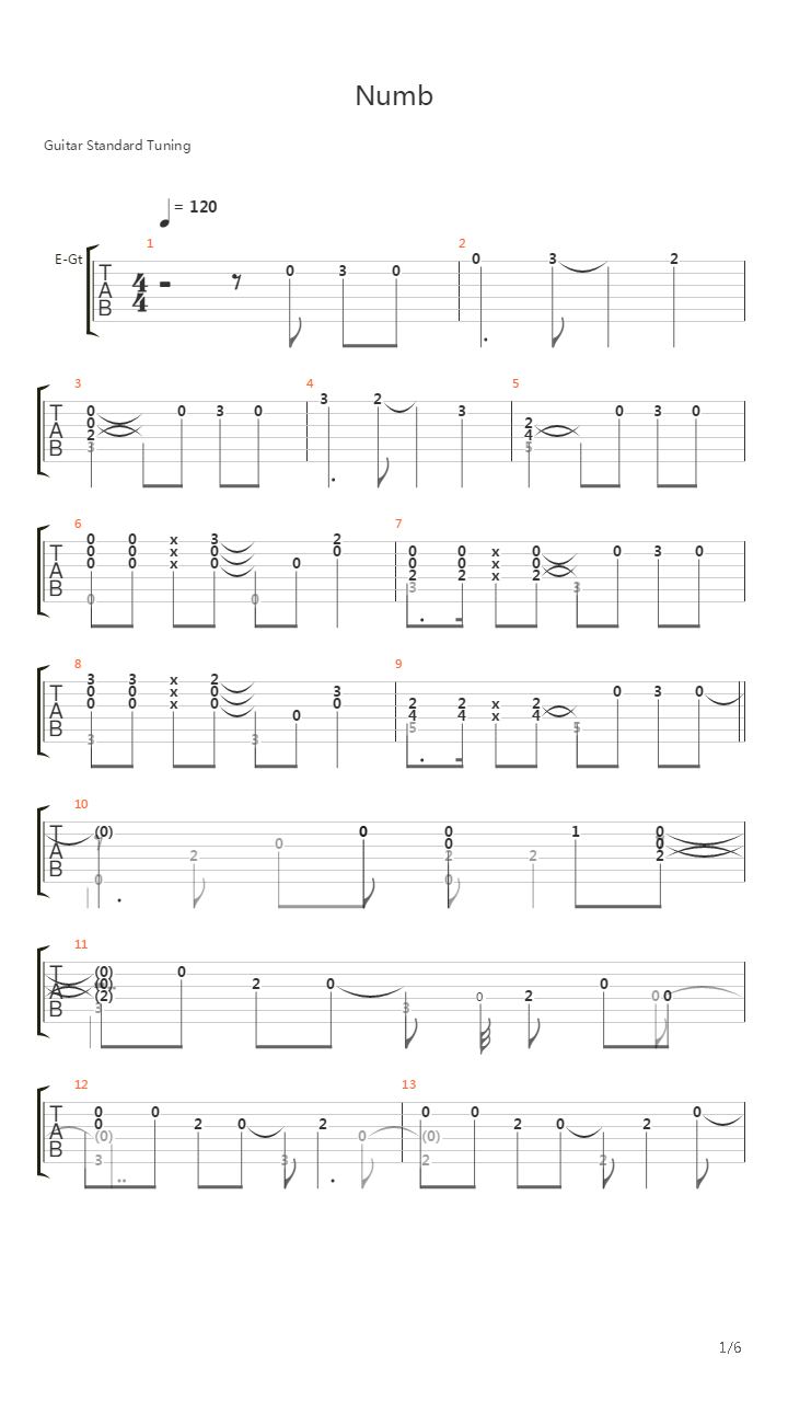 Numb (Fingerstyle Cover)吉他谱