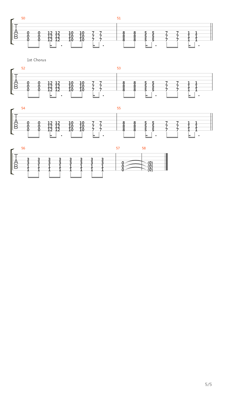 One Step Closer吉他谱