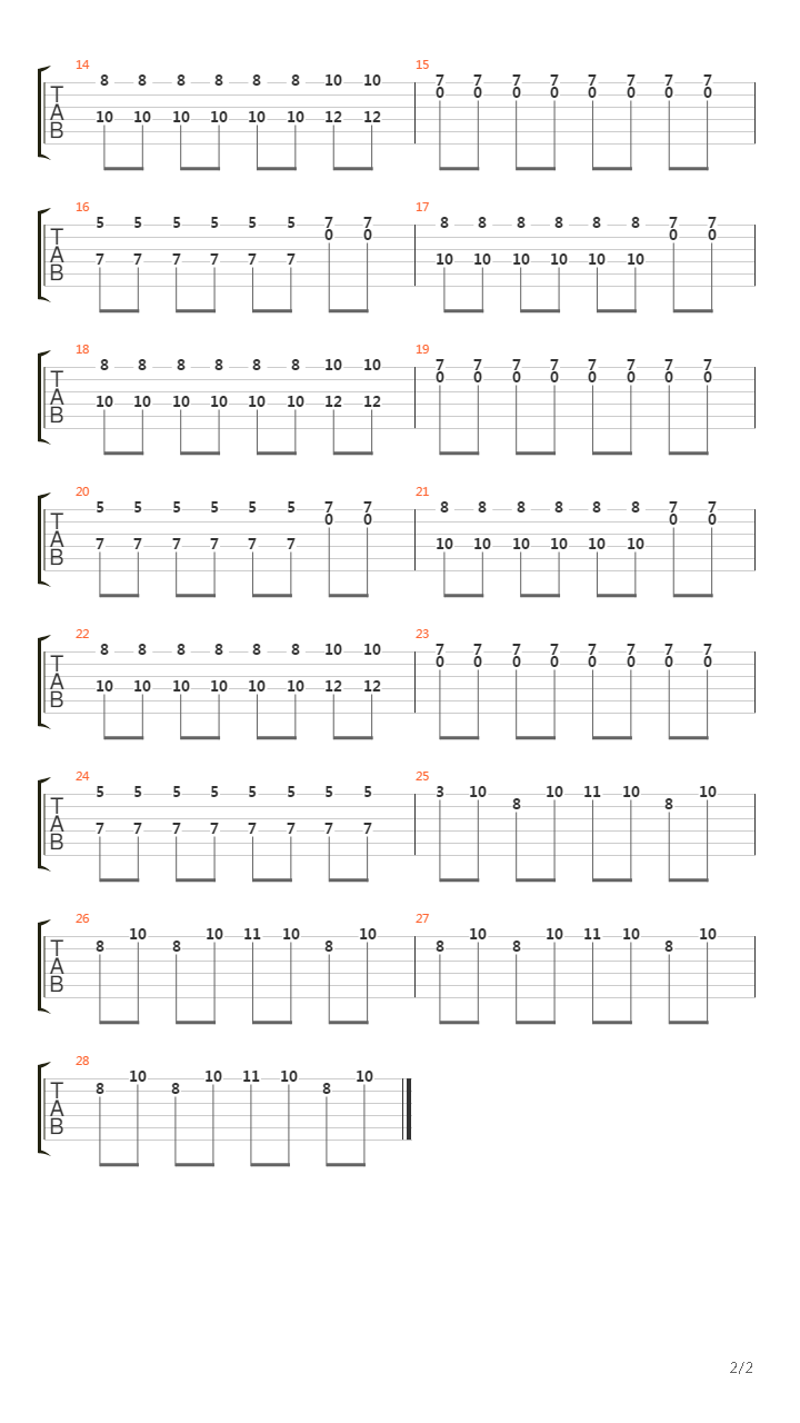 What Ive Done (Piano)吉他谱