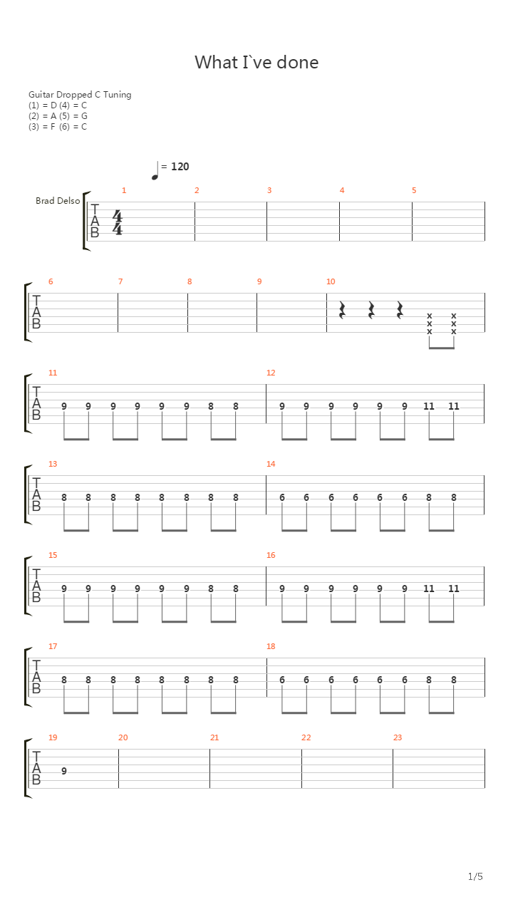 What Ive Done吉他谱