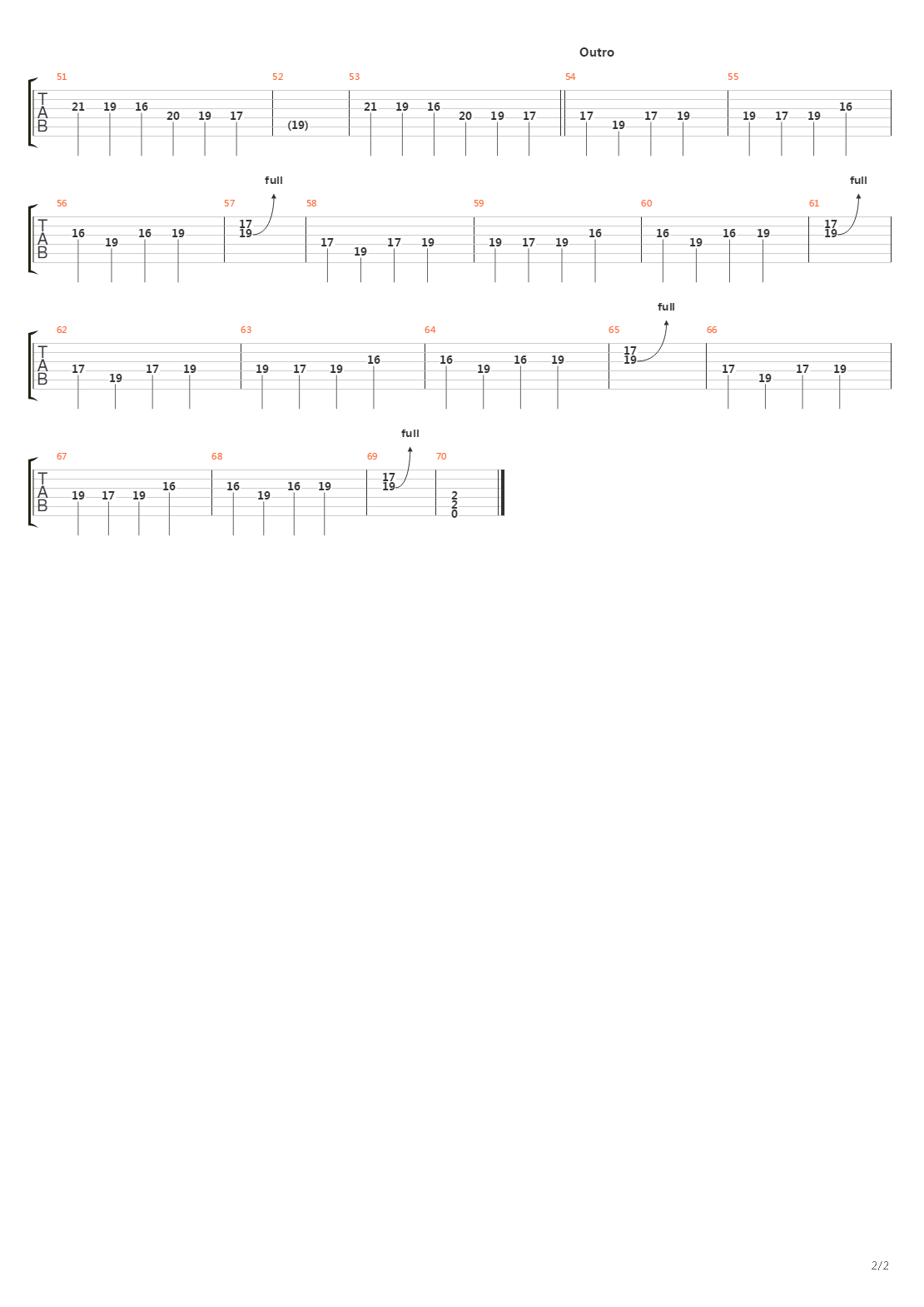 Biomechanic Man吉他谱