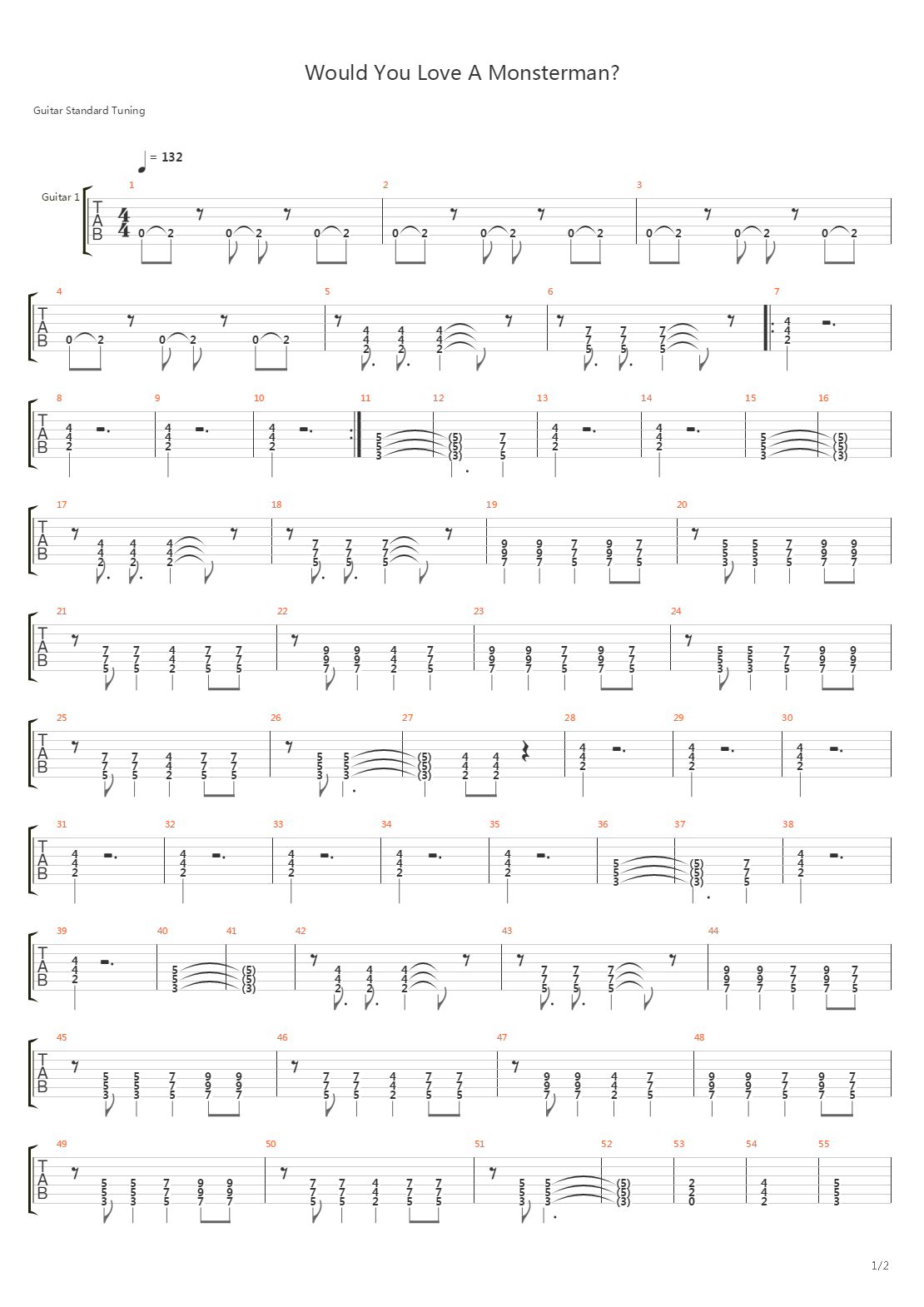 Would You Love A Monsterman_吉他谱