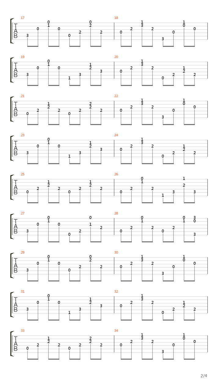 Конь吉他谱