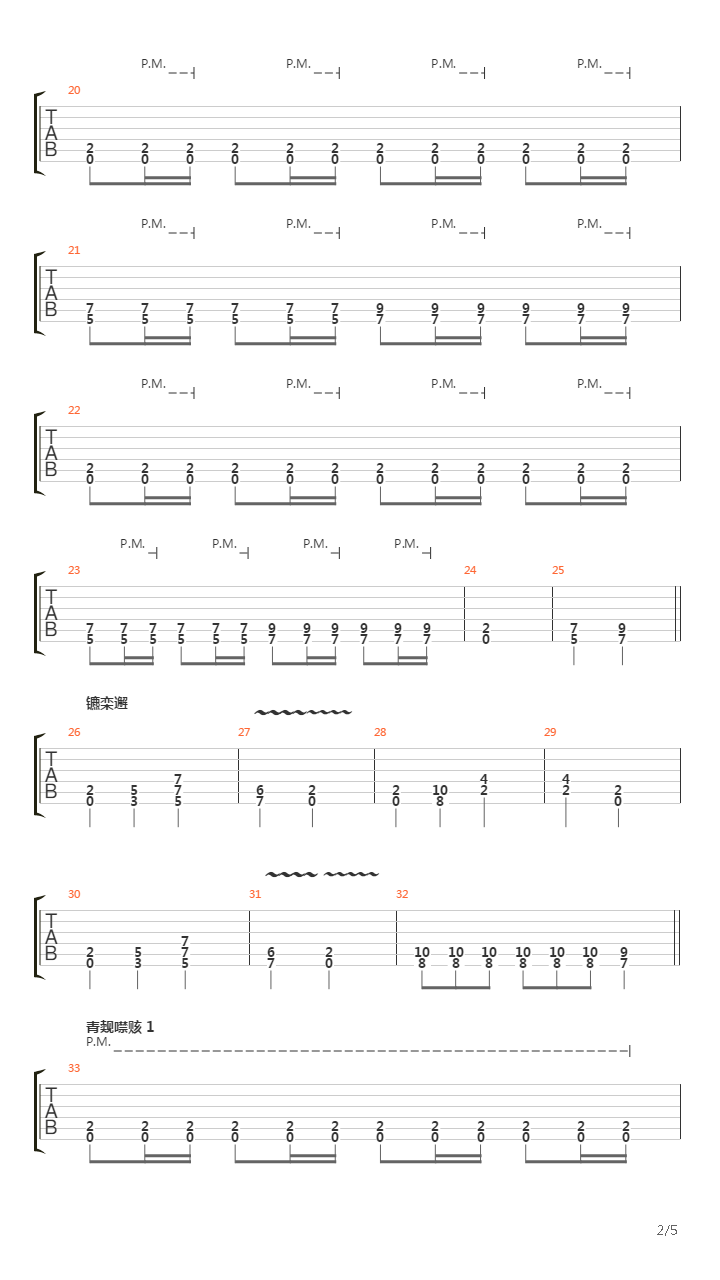 Сирота казанская (Metal version)吉他谱