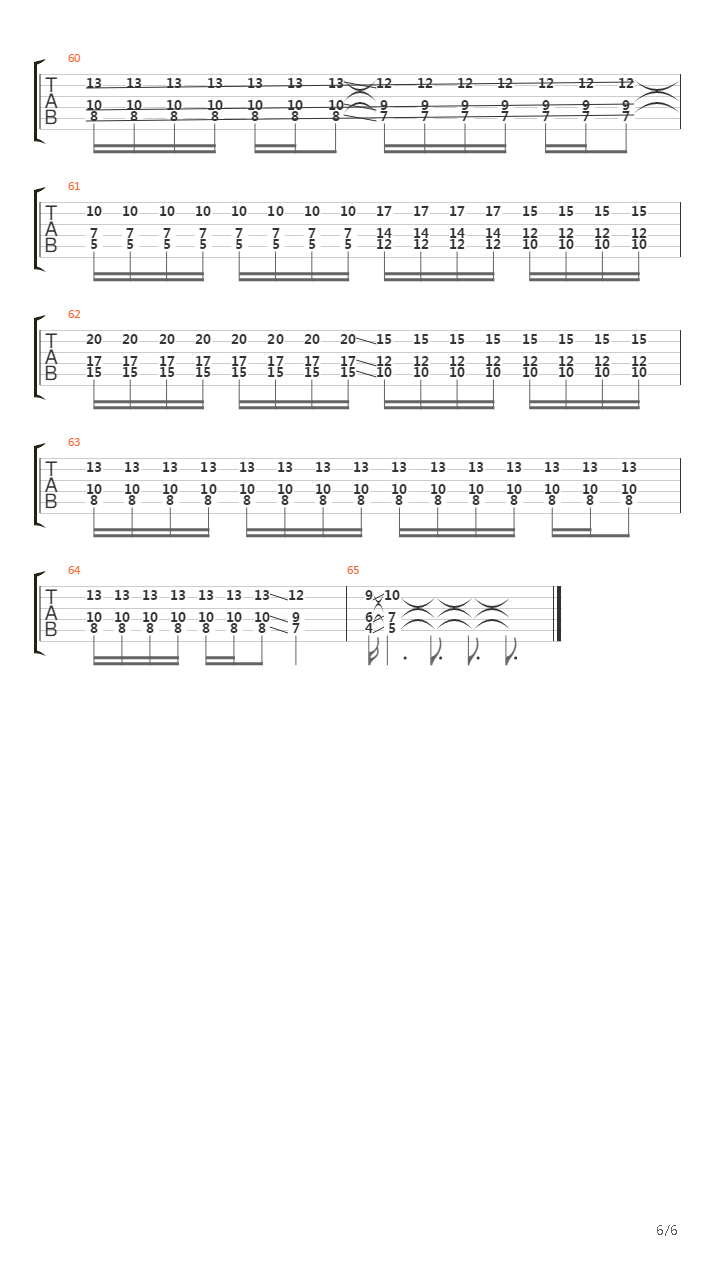 Волк吉他谱