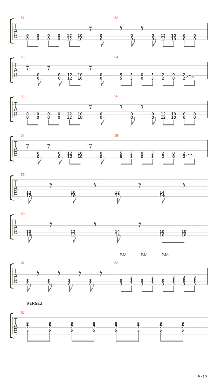 Далеко吉他谱