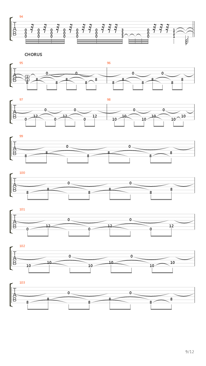 Далеко吉他谱