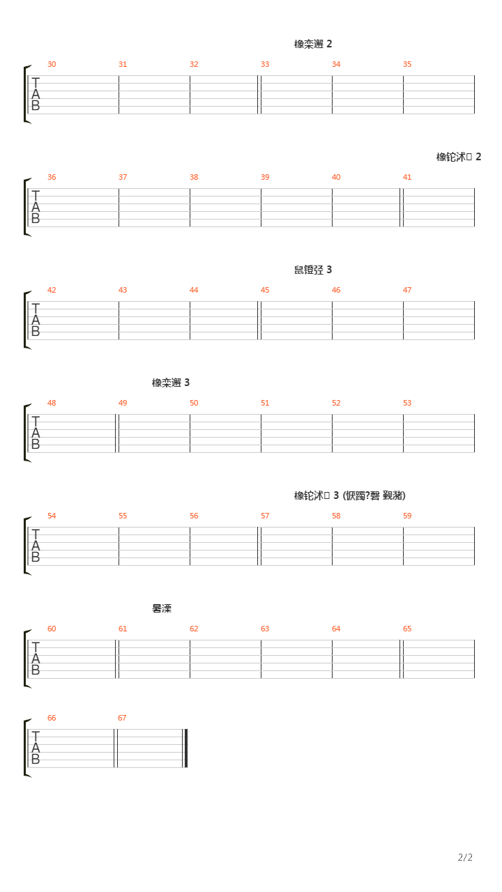 Катенки吉他谱