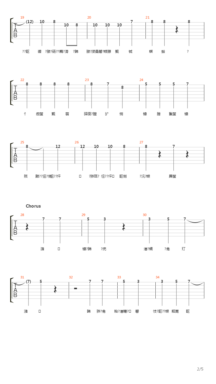 Кофе吉他谱