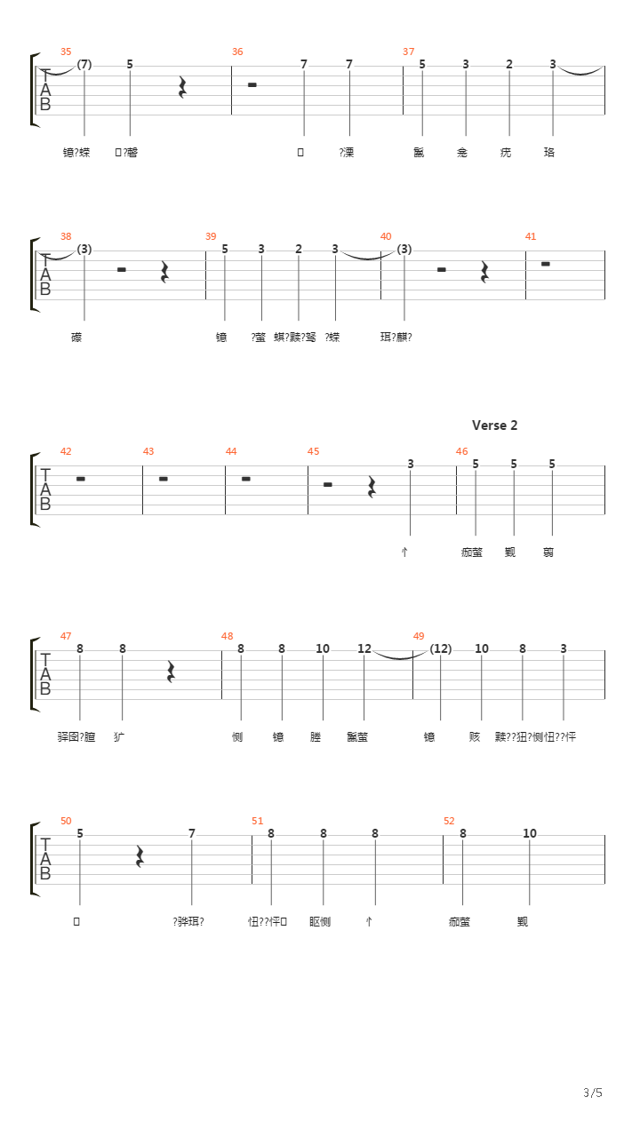 Кофе吉他谱