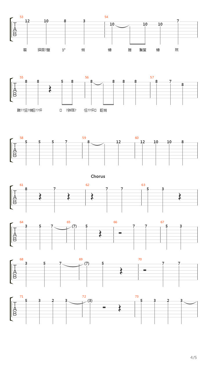 Кофе吉他谱