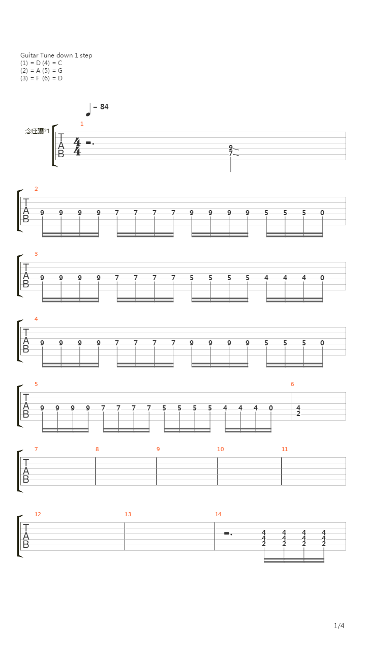 Кофе吉他谱