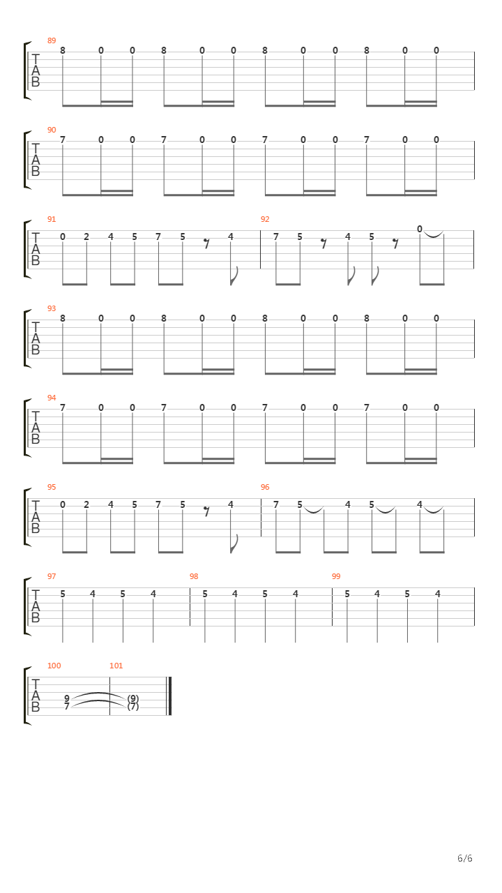 Урманга吉他谱