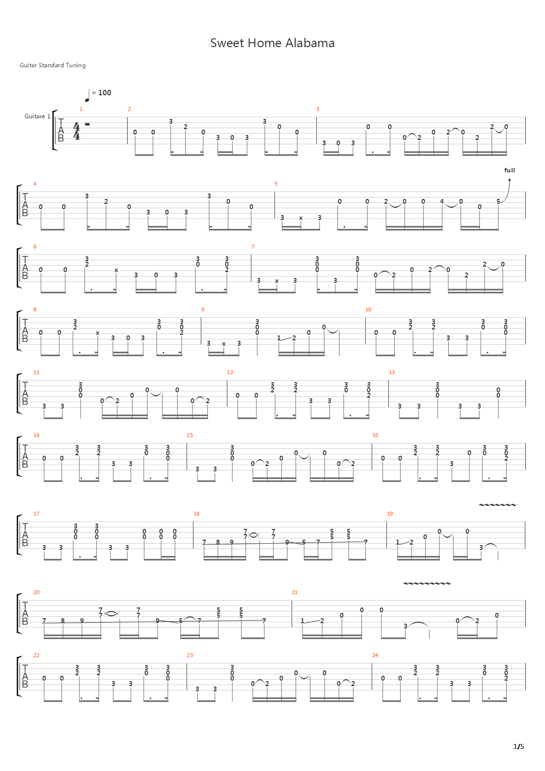 Sweet Home Alabama吉他谱