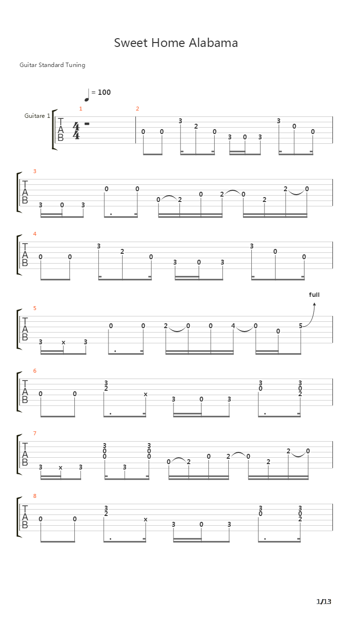 Sweet Home Alabama吉他谱