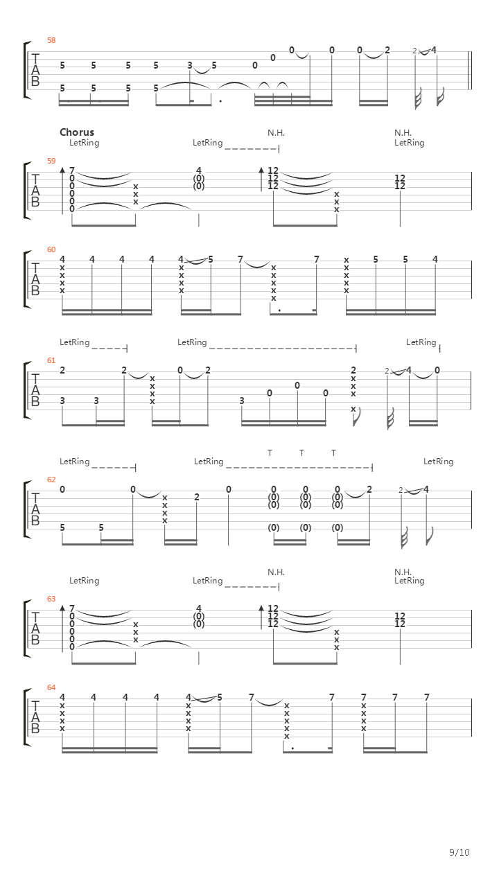 Royals (Fingerstyle)吉他谱