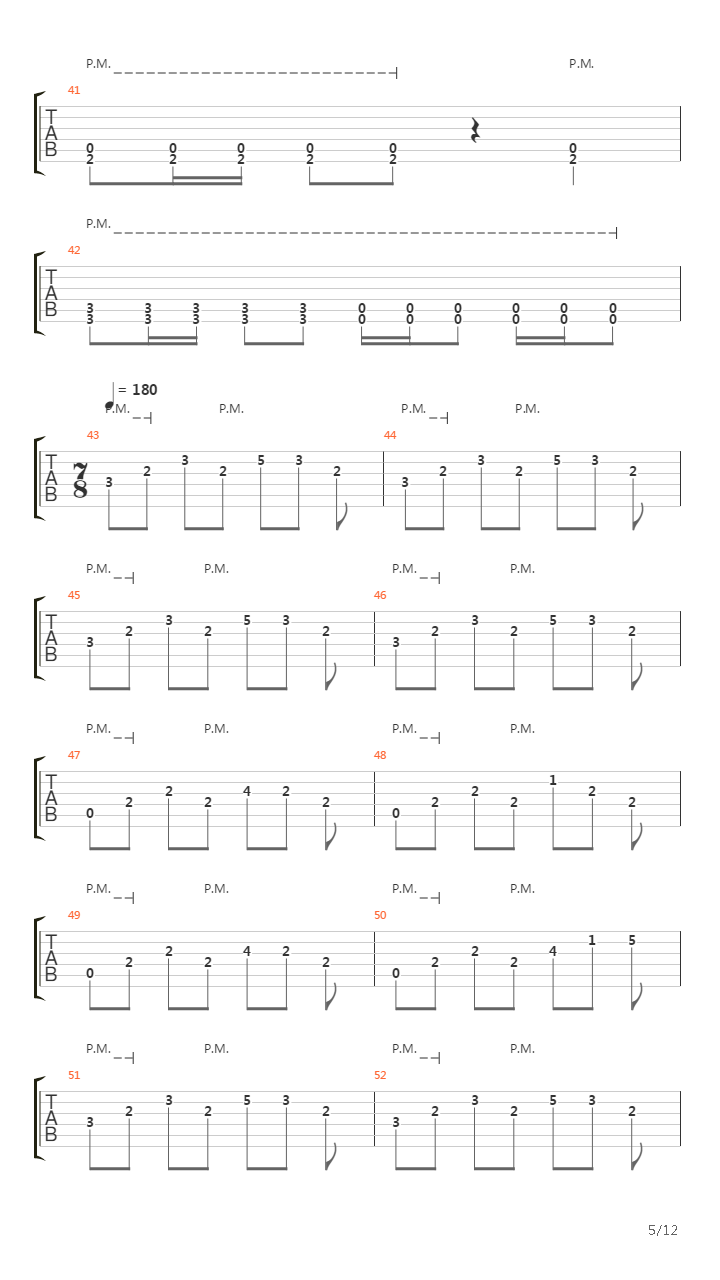 Majoring In The Minors吉他谱