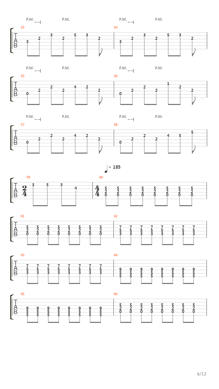 Majoring In The Minors吉他谱