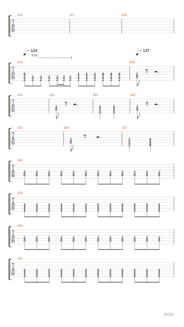 Majoring In The Minors吉他谱